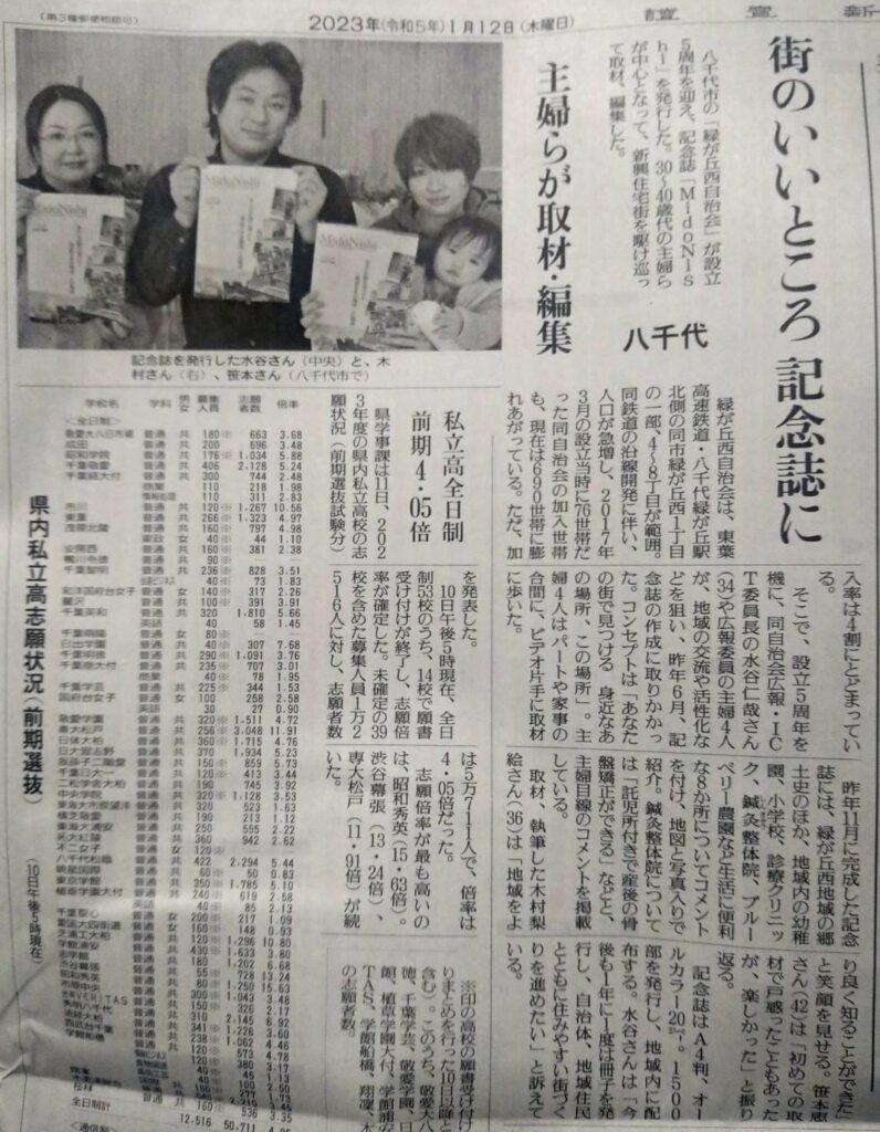 丘みどり　グリーンファミリー会報 全26冊　パンフレット　新聞 ファンクラブ入会案内 - 丘みどり オフィシャルサイト