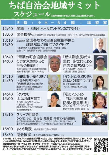 ちば自治会地域サミット開催